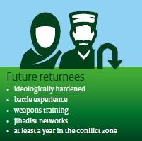 Focus on Returnees